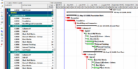 Schedule Preparation Request