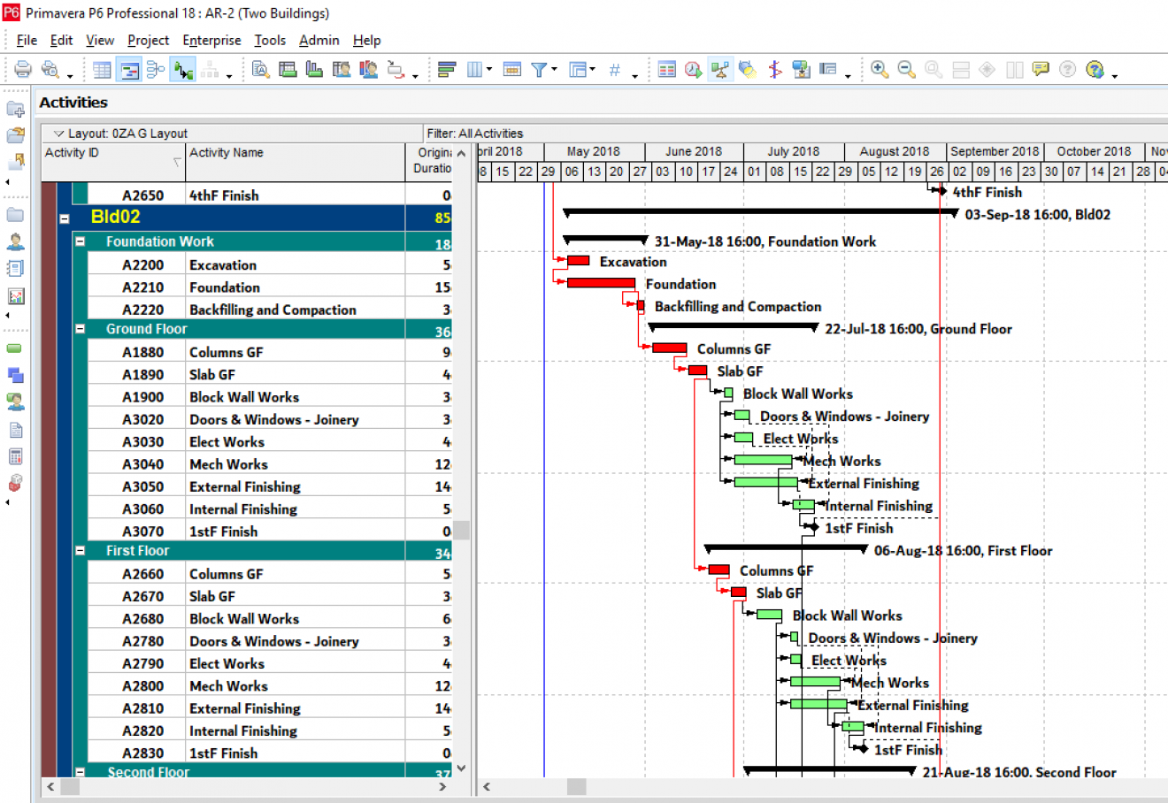 Schedule Preparation Request