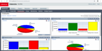 EPPM Installation (P6 Server, Web Services Server, Team Member Server)